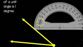 Measuring Angles