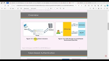 WAD - Session 13: Tìm hiểu Token Authentication trong ASP.NET CORE, thêm phần tạo và sửa trong NEWS