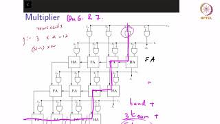 Assignment Solution - 11