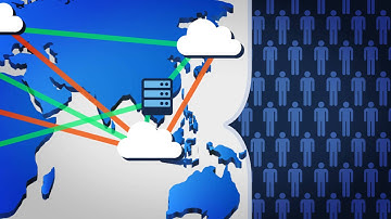 vFabric GemFire - Data Platform for Modern Applications