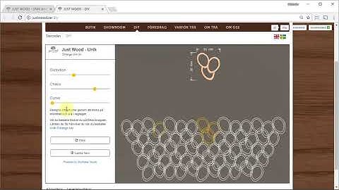 Future of E-commerce - Mass customization tools