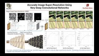 Single Image Super-Resolution (Q&A) | Lecture 29 (Part 4) | Applied Deep Learning (Supplementary)