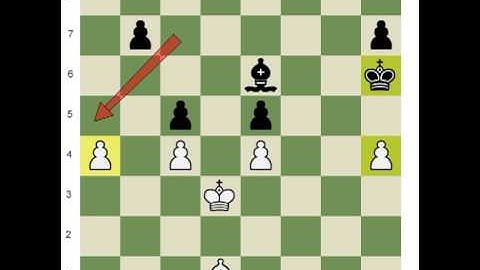 Chess.com: The Principle of Two Weaknesses 4