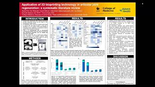 Download Lagu Rachel Pan - Application of 3D Bioprinting Technology in Articular Joint Regeneration Systematic Rev MP3