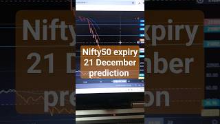 Nifty50 Tomorrow prediction #nifty50 #nifty #niftypredictionfortomorrow #niftyprediction #shorts