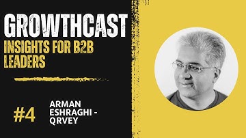 How Startups & SaaS Can Thrive with AI