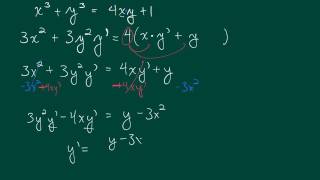 final exam review - implicit f'
