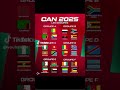 CAN 2025 AU MAROC LES GROUPES Afcon Coupedafriquedesnations Maroc Morocco 2025 Football Caf CAN 2025 AU MAROC LES GROUPES Afcon Coupedafriquedesnations Maroc Morocco 2025 Football Caf
