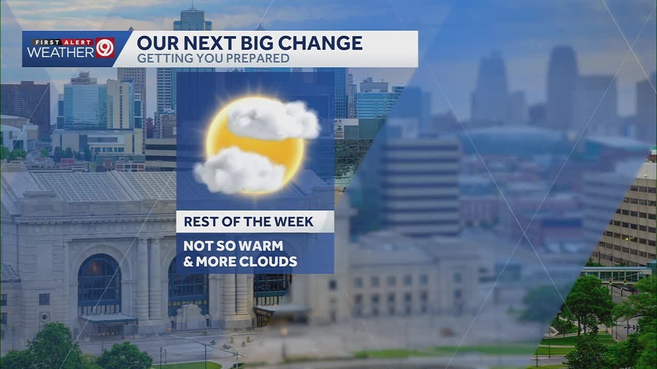 Kansas City Feb. 9 evening weather: The rest of the week won't be quite ...