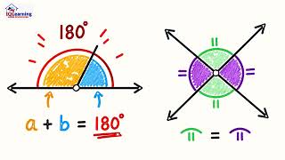 Lesson 2 Year 10 Mathematics Congruence and Triangle Proofs