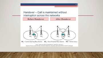 Assignment 2 – CSY3021 (Roshlin Ghimire - 15400255)
