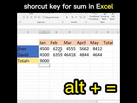 shortcut key for