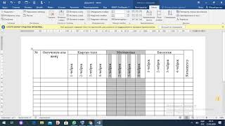 MS WORD ТАБЛИЦА МЕНЕН ИШТӨӨ