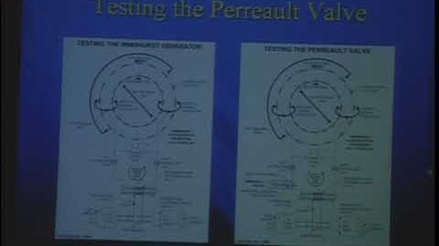 William Alek - A Spark Gap Method of Harnessing Radiant Energy, Extraordinary Tech Conference, 2006