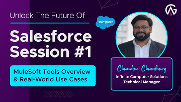 Unlock Salesforce Integration with MuleSoft | Ep. 1