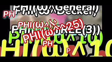 Clicking the button Ω TIMES: THE COLLABORATION (Part 193: PHI(PHI(4)))