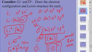 iChem Lecture:  Bonding Part III