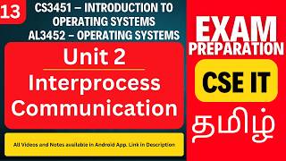 Inter Process Communication in Operating System | IPC | CS3451 AL3452 Unit 2 Anna University 2026