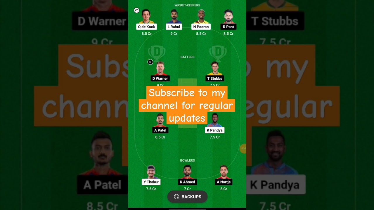 LSG vs DC Dream11 Team 