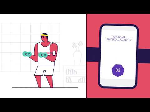 How the PAI Score works | PAI Health