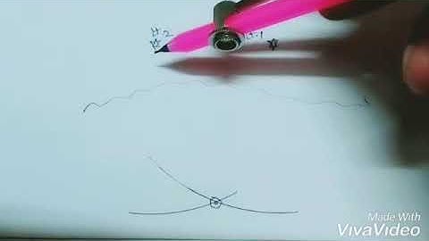 Position Fixing By The Ranges Of Two Or More Objects