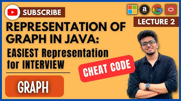 🚀 Graph Tutorial 2: Representation of Graph in Java | Which one is Best ? Data Structures | Graph