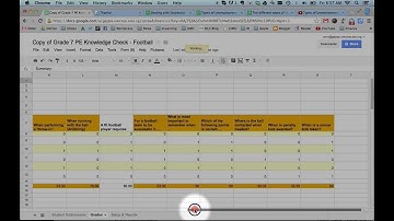 New Google Forms and Flubaroo