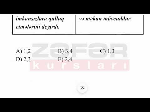 Video: Silikat şüşə: istehsal və istifadə