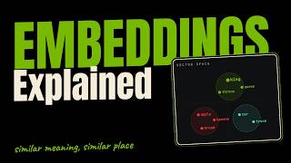 Celebrity What is an Embedding? Vectors Explained Profile