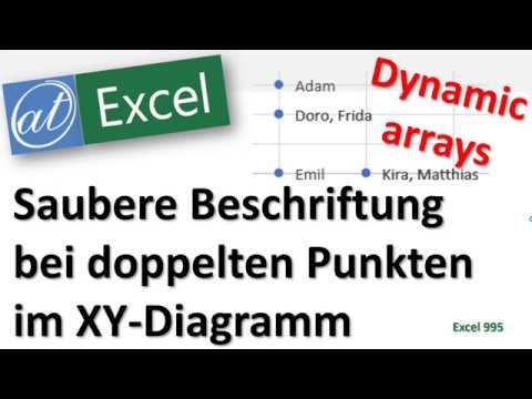 Update Saubere Beschriftung im Punktdiagramm - Excel - dynamic array
