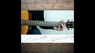 Blues Rock [Great Riff for Practice]