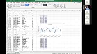 4/14: Mod 10 Parts 1-2