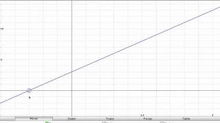 Tables and Graphs in SpaceTime.m4v
