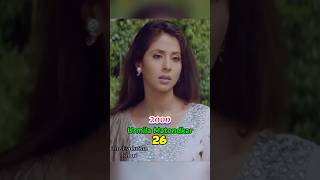 Deewane: Cast Then Vs Now (2000-2024) | #bollywood #shorts