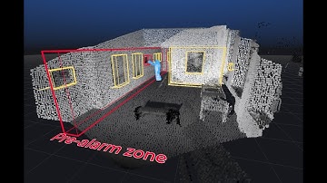 Securing Museum Exhibitions with 3D LiDAR Technology | Blickfeld 3D LiDAR