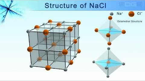 EDGE : Structure of NaCl (Class 11,12)