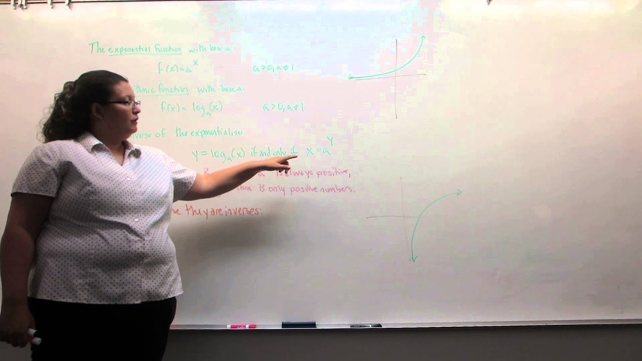 Introduction to exponential and logarithmic functions - YouTube