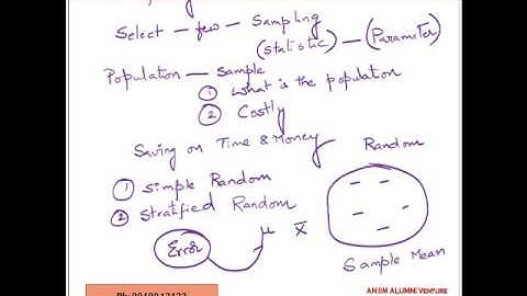Sampling and Estimation