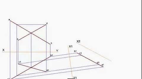 Descriptive geometry