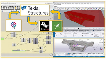 Workflow between Revit IFC to Tekla to Rhino Grasshopper