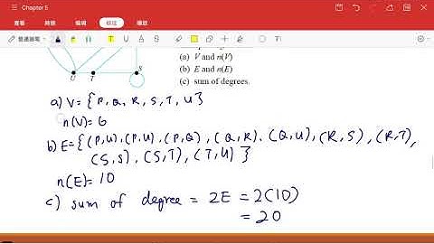 Maths F4 Chapter 5: Network in Graph Theory
