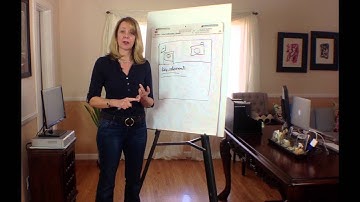 Beate Chelette: How To Create An Attention Grabbing LinkedIn Profile