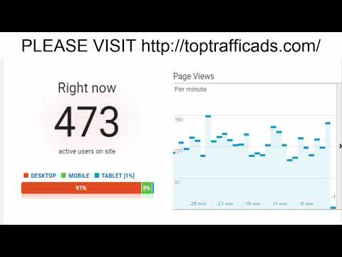 buy site traffic