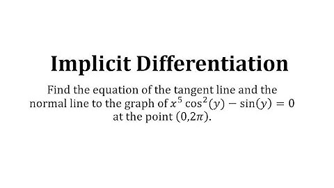 Implicit Differentiation to Determine the Equation of  Tangent and Normal Line