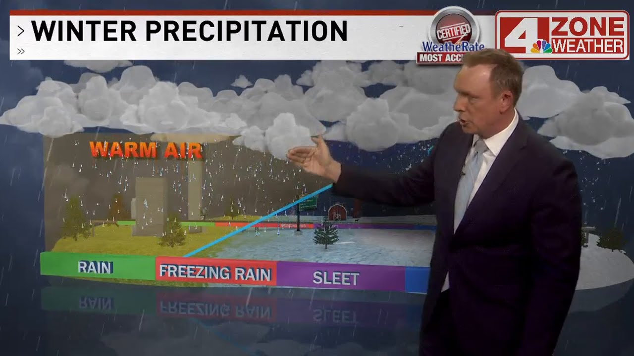 San Antonio braces for slick roads, frigid wind chill due to arctic ...