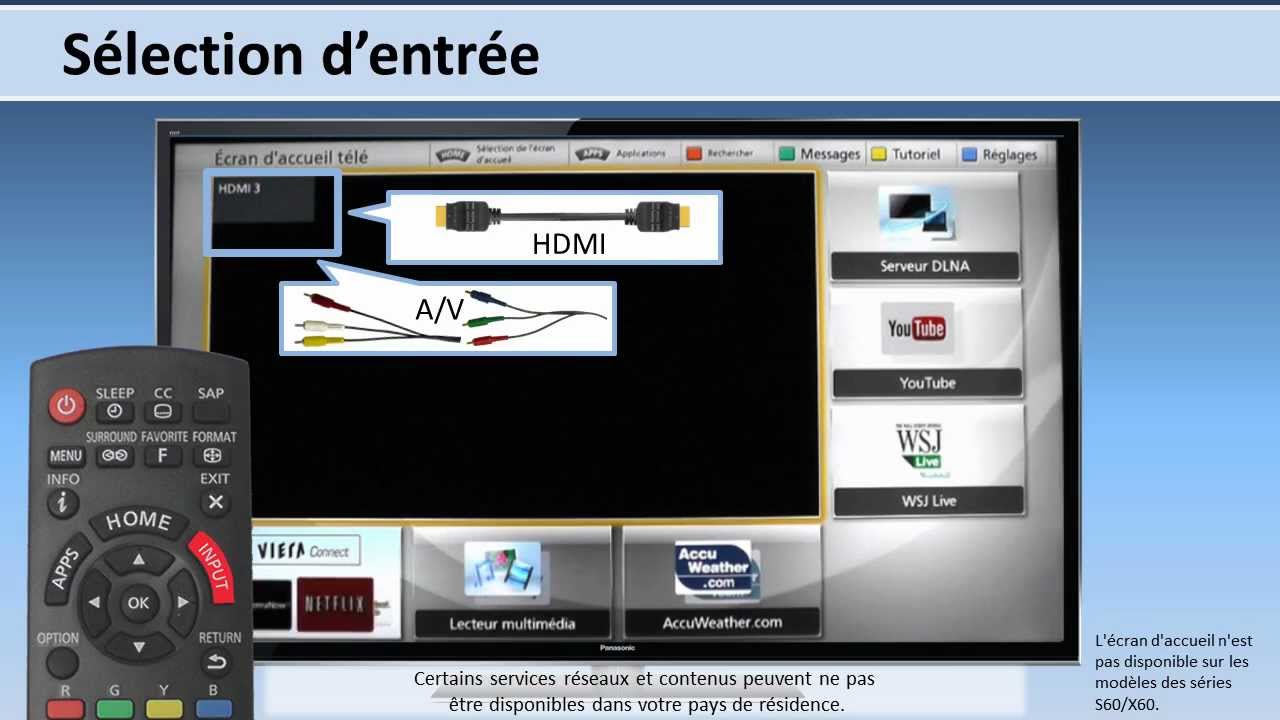 14Y_P2FU13TMGC4LV0.0 Carte T-CON TV Panasonic