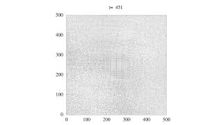 Development of a sound wave. HPP cellular automaton.