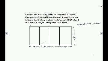 Design of steel beam as per IS 800 | Limit state | Mumbai University