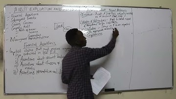 AUDIT EVALUATION AND REVIEW- Call 0723579332 or 0726531471 for classes & revision