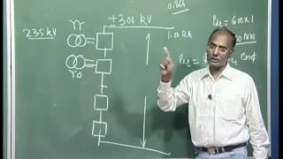 Mod-01 Lec-25 Lecture-25.High Voltage DC Transmission